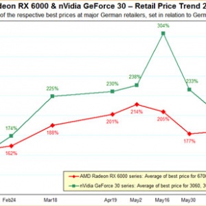 �Կ����ۼ�ɲ����A����Ȼ��������