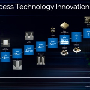 Intel����������ģ�10nm������7nm