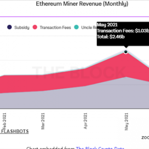N����Ҫ�ꣿ����ʲôʱ����