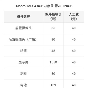 С��MIX 4ά�޼۳�¯ �۸�Ԥ��֮��