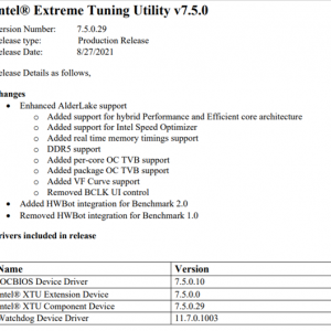 Intel XTU�ٷ���Ƶ������֧��12�����Ƶ