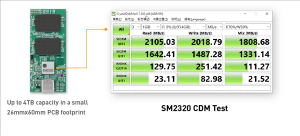 ٷʷSSDоƬأд2GB/s