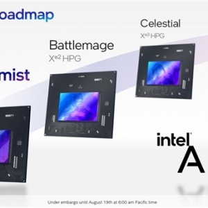 �Ĵ�������Intel��Ϸ�Կ��������չ���