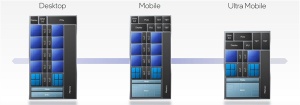 12�����С������Intel�����ģ��Ż�����ע