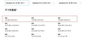 MacBook ProΣĻõ˾