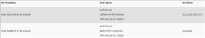 ���ʿɴ�2.4Gbps AMD�������ƿ���Wi-Fi 6Eģ��