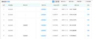 �ض������Ƴ��׿��������App �Ա�ƴ���