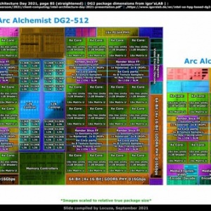 Intel ARC����GPU���� ���ܿ���RTX 3070 Ti��Ϸ��