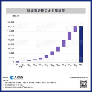 ���ܼҾ���ҵҪ���죡���Ž�Կ�׳�����Matter����