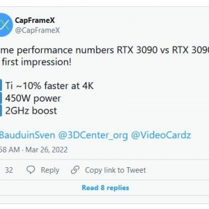 450W�߹��Ŀ��������鴫��RTX 3090 Ti 4K��������10%