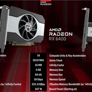 AMD�������� RX 6300�Կ���Ҫ���ˣ��桤ǧԪ��������