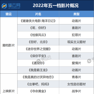 8����Ƭ���� ��һ��һƬ���壡��ӰԺ�Ծȣ�Ҫ����ȥ