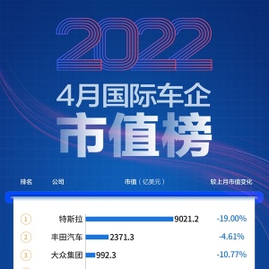 20224¹ֵ˹һʮ