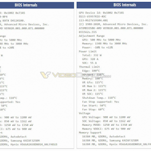 AMD RX 6950 XT��Ȼ��оNavi 21 KXTX����һ�μ���
