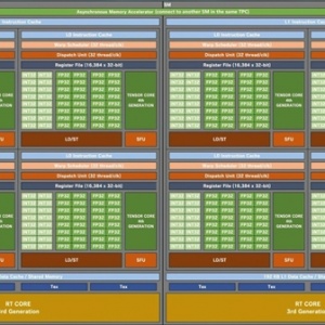 600W��������Ҳ��RTX 40ϵ�б���Q3������