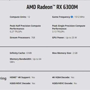 AMD RX 6300MܷأAPU