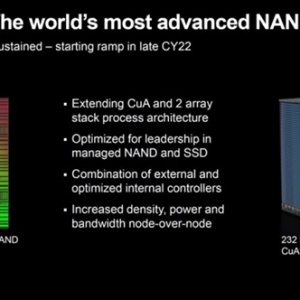 ���SSD���ܸ�ǿ�ˣ�����/���غ϶�Ϊһ