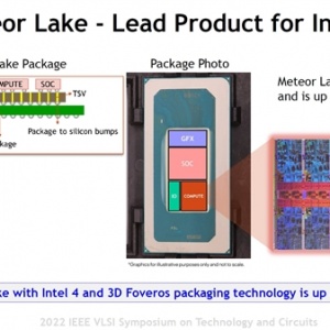 Intel󷽹144nm EUVޱ