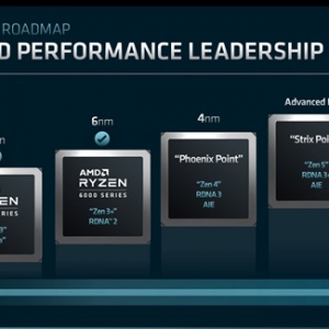 AMD首颗4nm Zen 4锐龙APU处理器现身！RDNA3 GPU完美了