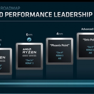 AMD׿4nm Zen 4APURDNA3 GPU