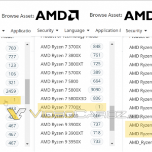 5nm Zen4ܸAMDܶ7000