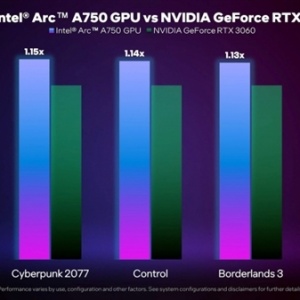 �������RTX 3060 Intel��Arc�߶���Ϸ��3��������