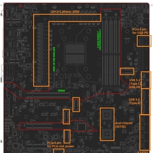 AMD Zen4 X670Eͼع⣺Ŀ24+2+1๩