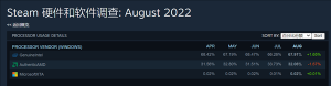 SteamAMDݶ»A5000 Zen4
