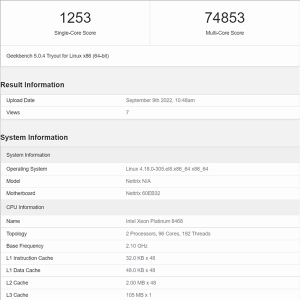 Intel 96սƽAMD 128ˣ120˴ս192