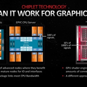 ͵ʦ���� Զ��������AMD RDNA3�Կ���СоƬ���ˣ�