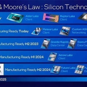 ̨����3nm��ս Intel 4�������ˣ���̨EUV��̻��ѿ���