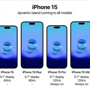 ��Ϣ��iPhone 15Ҫȫϵ�鶯���������滹��60Hz��׼����