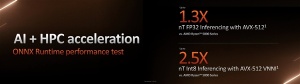 Intel AVX-512ָҪѪ棿AMD