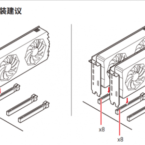 RTX 4060ϵԿˮPCIe񣺱 Ǻ