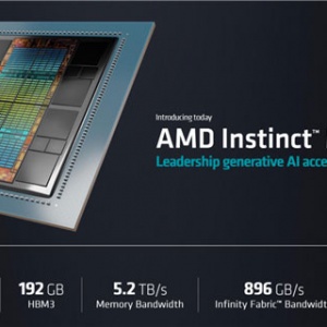 ۼ۳20Ԫ AMDԿMI300X192GBԴʷǰ