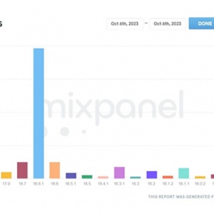 15pro������iOS 17�����ʵ��ԣ�Խ��Խ���û���������