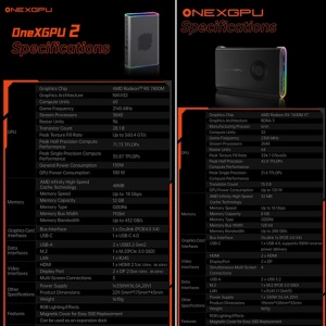 RX 7800MǿԿOneXGPU 2۸