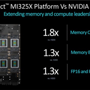 硬件三巨头格局彻底变了！AMD赢了Intel 硬刚NVIDIA