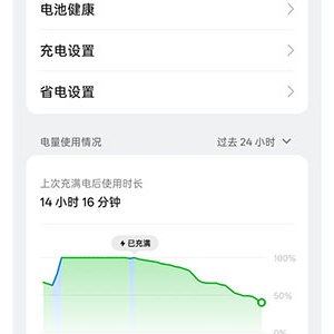 һAce 5㣺ʹ14Сʱʣ40%