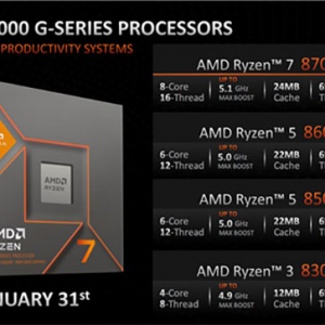 AMD7 8700G APUOEM̨ʽѡ֮ӣ