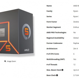 AMDƽAM5+15 7400Zen4ܹƷ