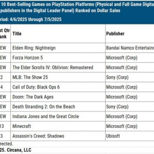 Xbox½ Game Pass