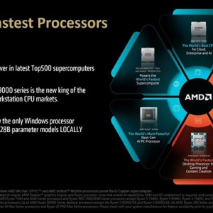 AMDţڼCPUˡȫ족