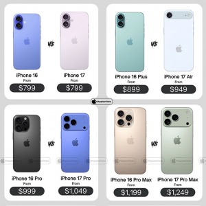 iPhone 17ϵм۸ع ֻһ汾û