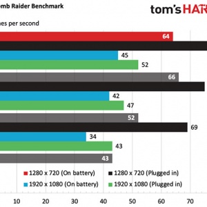 Xbox�����˱�ʾ���´���Ϸ������ǳ��ǳ���