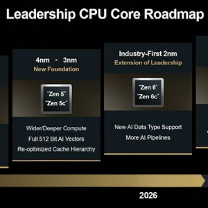 Intel�����ˣ�AMD Zen6�ܹ�CPUȫ���׷�2nm��