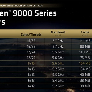 AMD����7 9850X3D��ʽ������Ƶ�����400MHz ������ȫ����