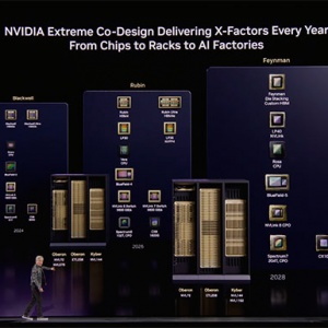 NVIDIA����ȫ��Rosa CPU��2028��� ����Intel��AMD