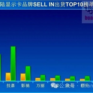 �Ǽ۾����û������ �Կ��г�����ֱ����ն��