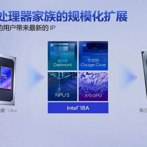 Intel�����Ͷ˿��3ϵ�У�ͬ��18A���պͼܹ�